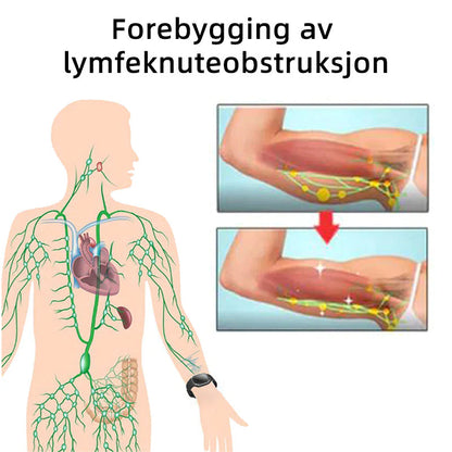 🌷GFOUK™ Ultralyd Fettknusende og Avgiftende Armbånd (🔥SISTE DAG 70% AVSLAG)