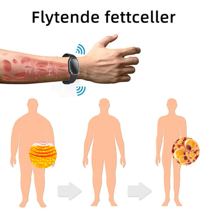 🌷GFOUK™ Ultralyd Fettknusende og Avgiftende Armbånd (🔥SISTE DAG 70% AVSLAG)